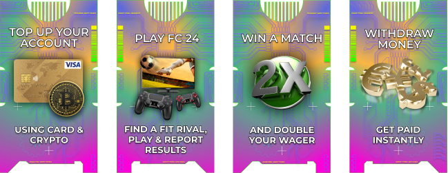 Free EA Sports FC 24 Tournament, Win Prizes