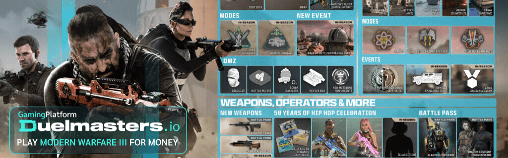 Modern Warfare 3 Season 5