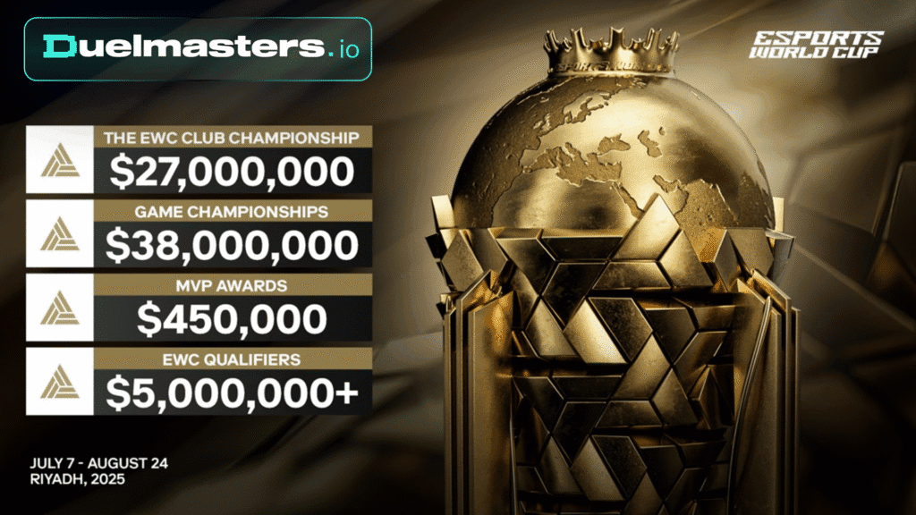 Esports World Cup 2025