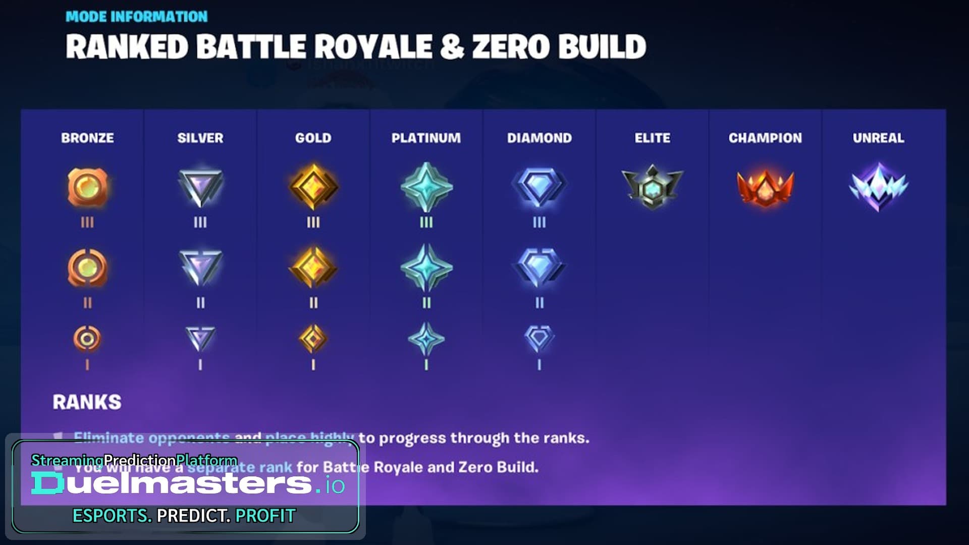 fortnite