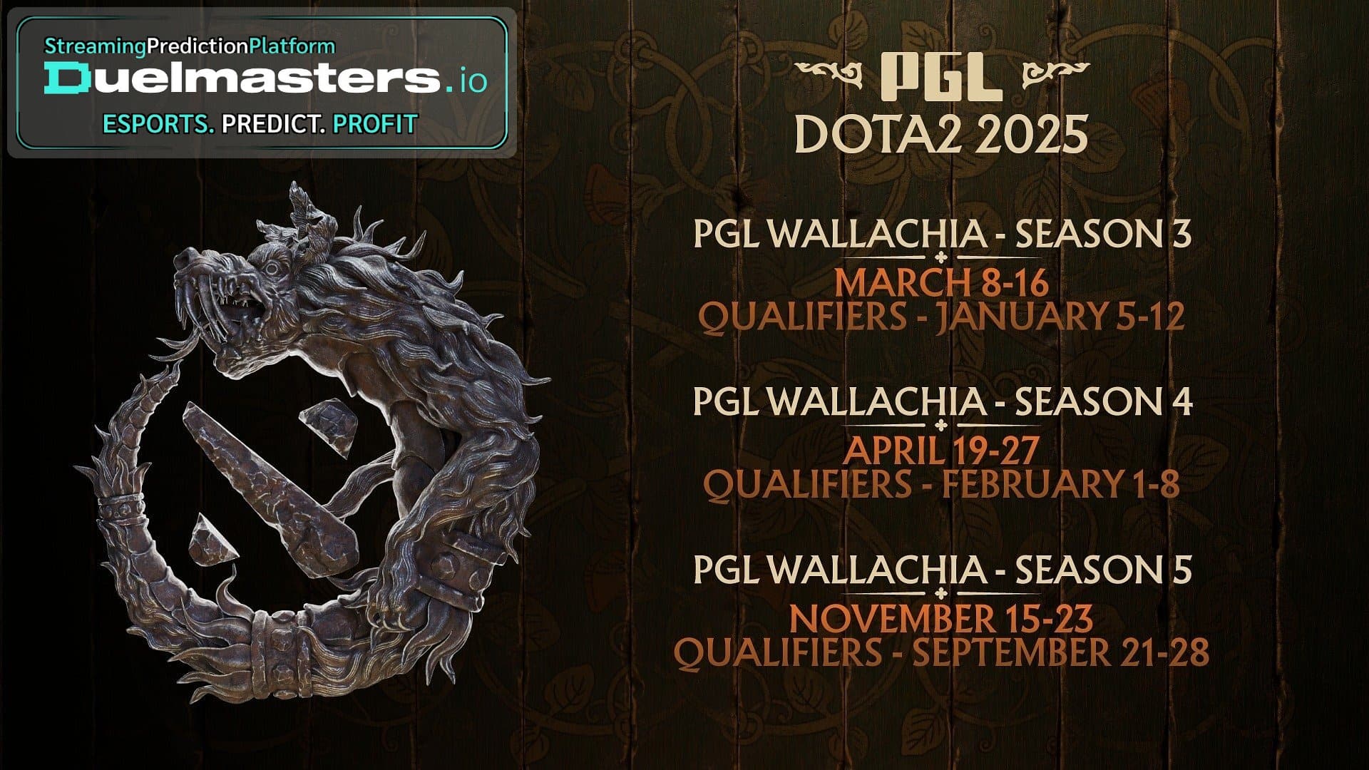 dota pgl