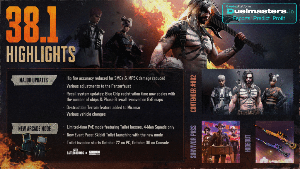 PUBG October Store Update & Patch 38.1