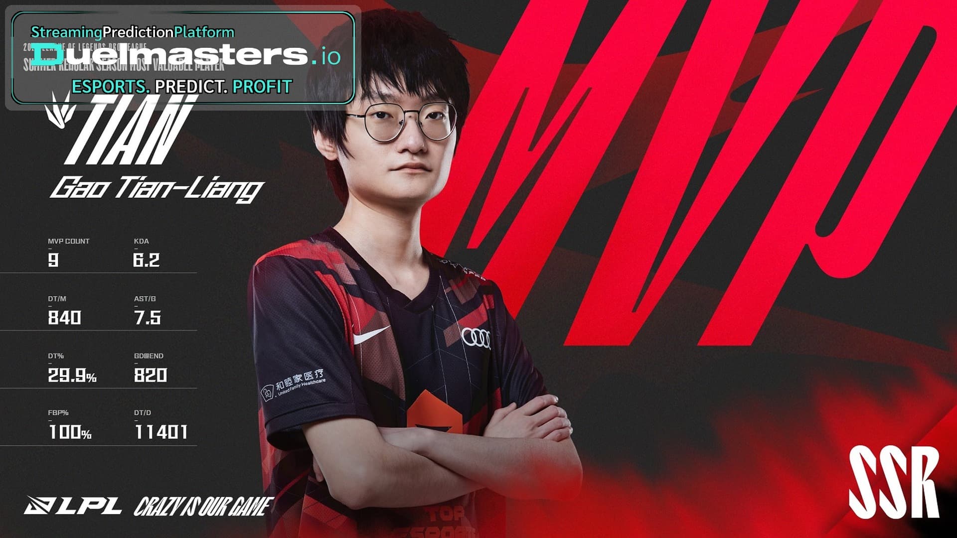 tian joins tes
