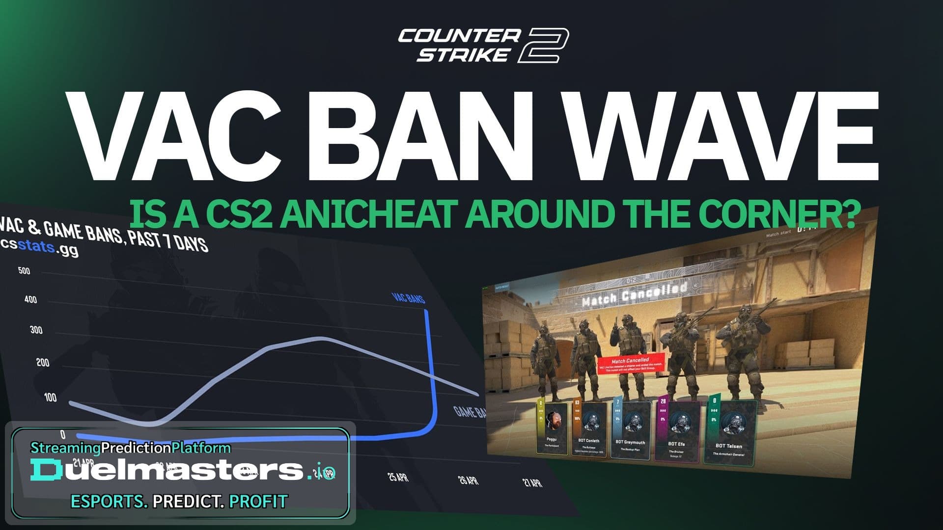 Counter-Strike 2